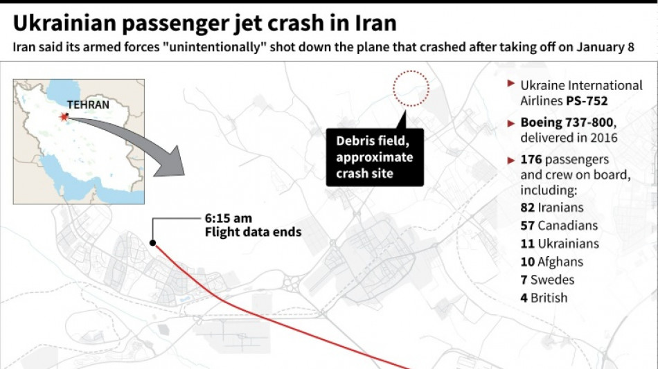 Iran court jails 10 troops over 2020 Ukraine jet downing