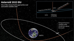 Phew! Truck-sized asteroid misses Earth